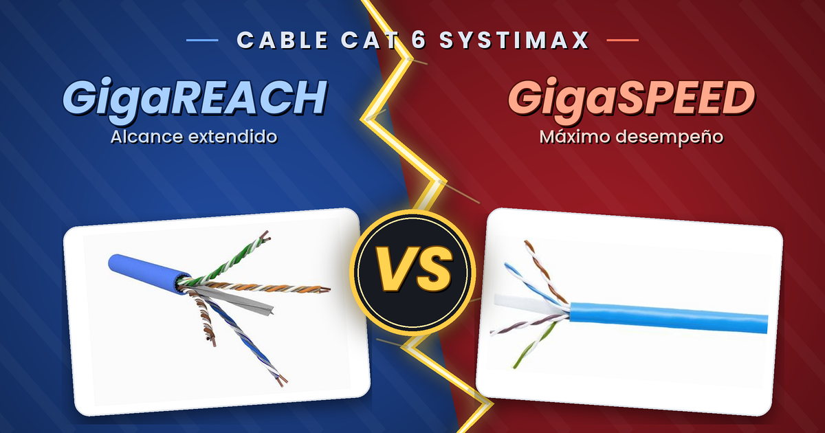 Comparativa de cables Cat 6 SYSTIMAX: GigaREACH de alcance extendido frente a GigaSPEED de máximo desempeño